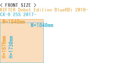 #RIFTER Debut Edition BlueHDi 2018- + CX-8 25S 2017-